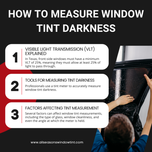 how-to-measure-window-tint-darkness