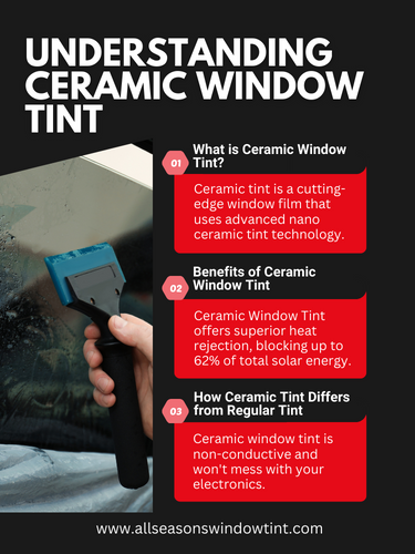 ceramic window tint